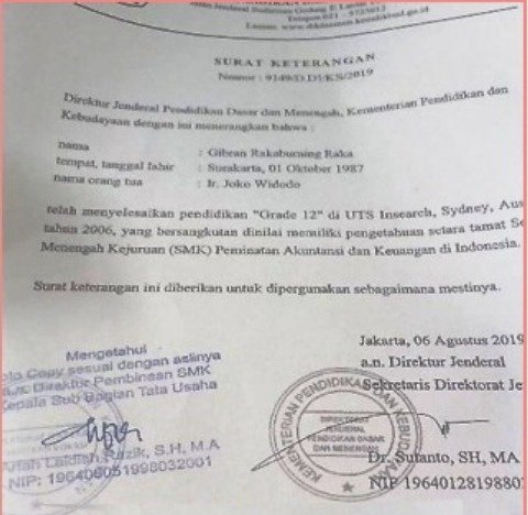 Cacat Materiil dalam Pemilu: Mengapa Surat ‘Kesetaraan Pengetahuan’ Tak Bisa Menggantikan Syarat ‘Tamat Sekolah’